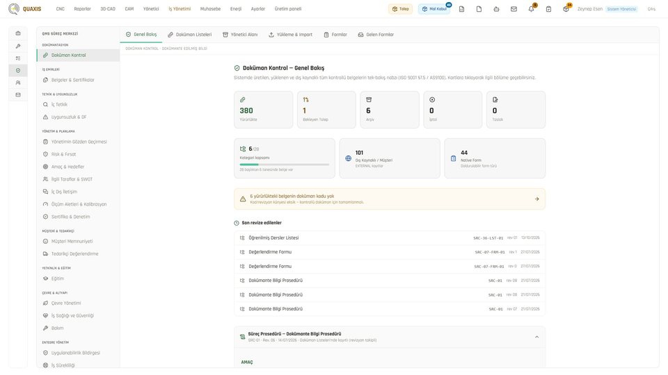 One document list: effective, archived and draft documents.